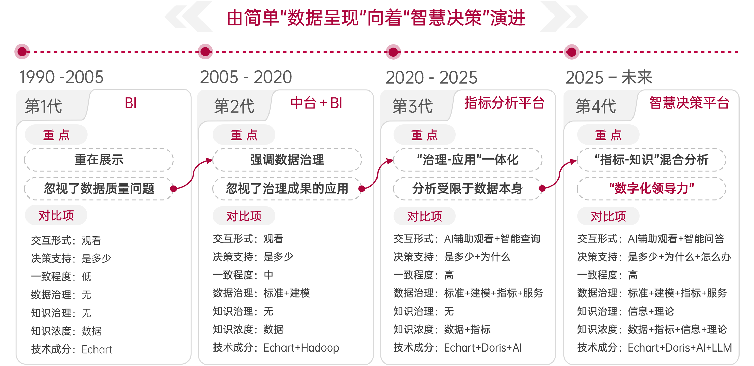 製(zhi)造(zao)智能(néng)平檯(tai) SIE MI